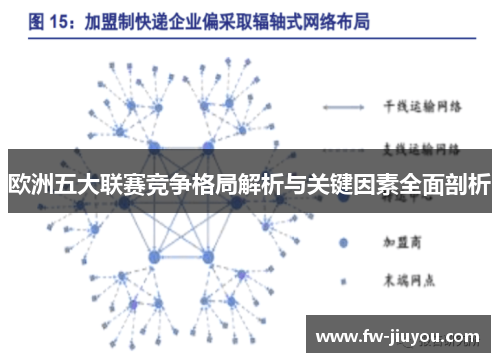 欧洲五大联赛竞争格局解析与关键因素全面剖析 欧洲五大联赛竞争格局解析与关键因素全面剖析