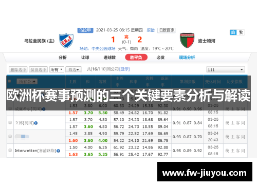 欧洲杯赛事预测的三个关键要素分析与解读