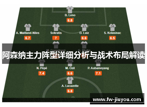 阿森纳主力阵型详细分析与战术布局解读 阿森纳主力阵型详细分析与战术布局解读