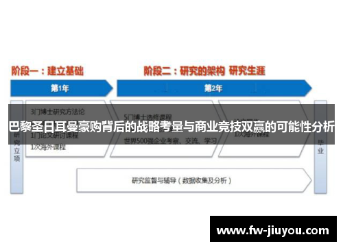 巴黎圣日耳曼豪购背后的战略考量与商业竞技双赢的可能性分析 巴黎圣日耳曼豪购背后的战略考量与商业竞技双赢的可能性分析