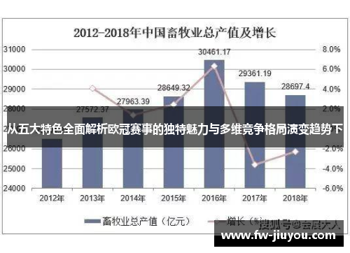从五大特色全面解析欧冠赛事的独特魅力与多维竞争格局演变趋势下 从五大特色全面解析欧冠赛事的独特魅力与多维竞争格局演变趋势下