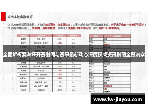全面解析澳洲杯开赛时间与赛事最新动态深度权威资讯指南全览洞察