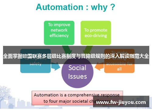全面掌握欧国联赛多层级比赛制度与晋降级规则的深入解读指南大全 全面掌握欧国联赛多层级比赛制度与晋降级规则的深入解读指南大全