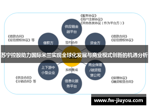苏宁控股助力国际米兰实现全球化发展与商业模式创新的机遇分析
