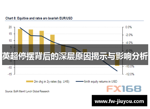 英超停摆背后的深层原因揭示与影响分析