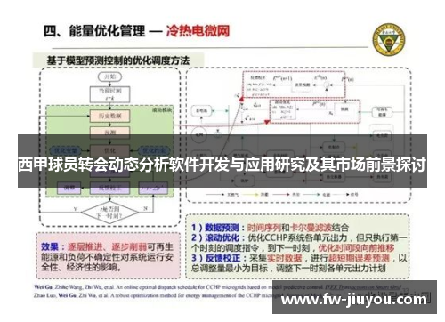西甲球员转会动态分析软件开发与应用研究及其市场前景探讨 西甲球员转会动态分析软件开发与应用研究及其市场前景探讨