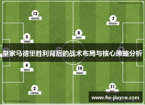 皇家马德里胜利背后的战术布局与核心策略分析